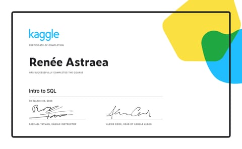 Intro to SQL certificate